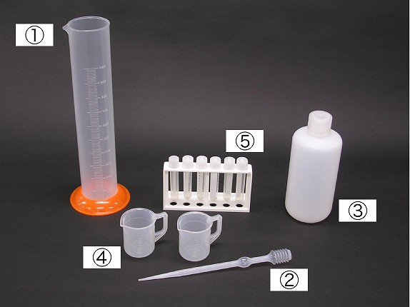 ソープ濃度測定セット